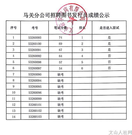 马关县