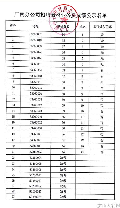 广南1