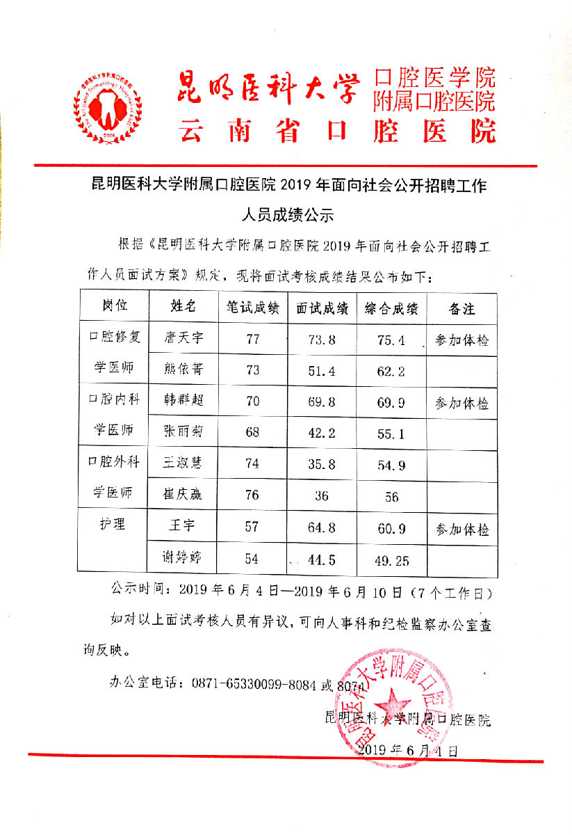 成绩