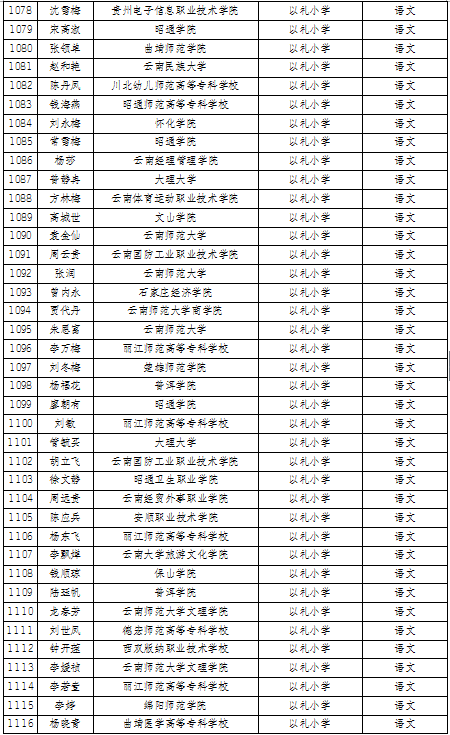 名单