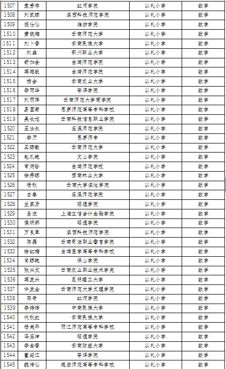 名单