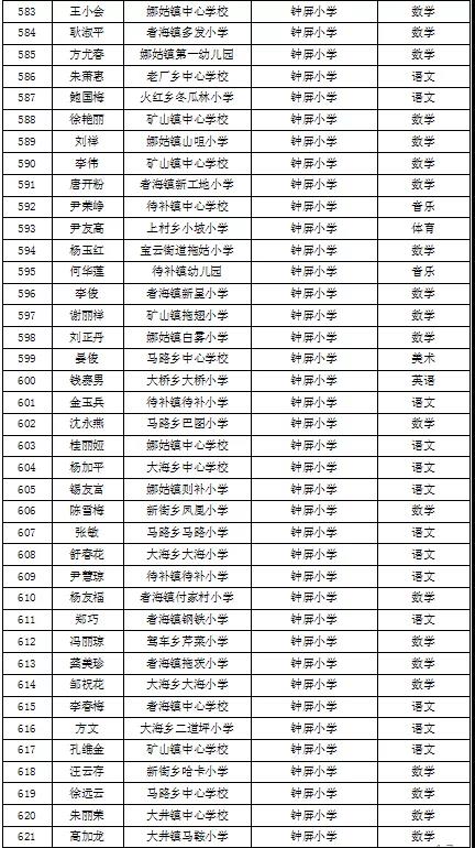 名单