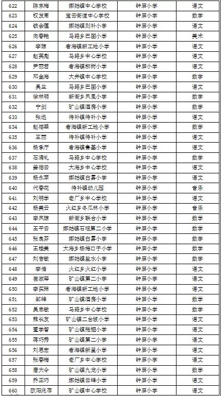 名单