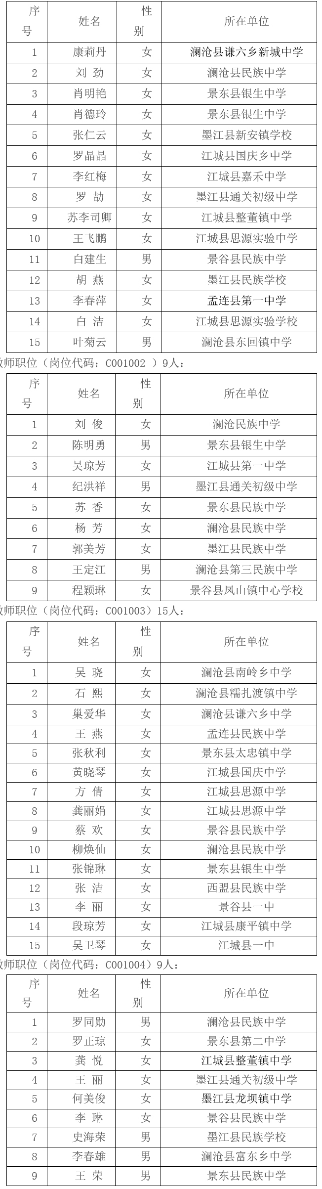 名单