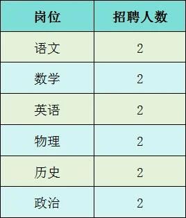 名单