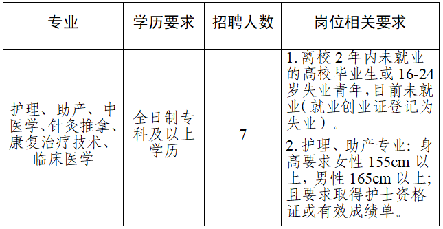 名单