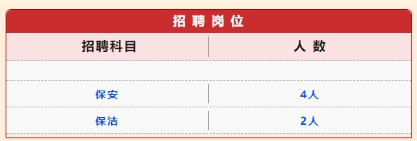 名单