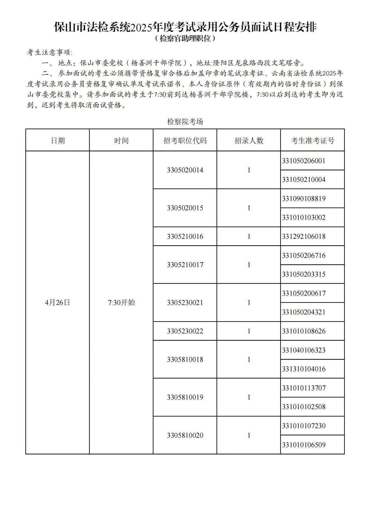 名单