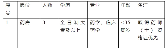 名单