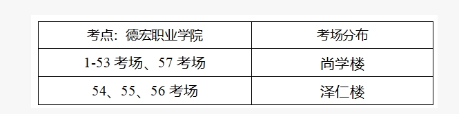 名单