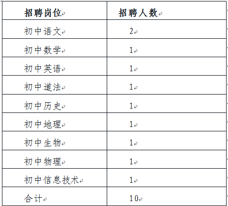 名单