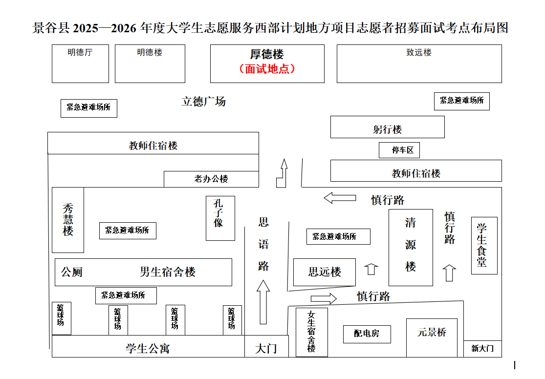 名单