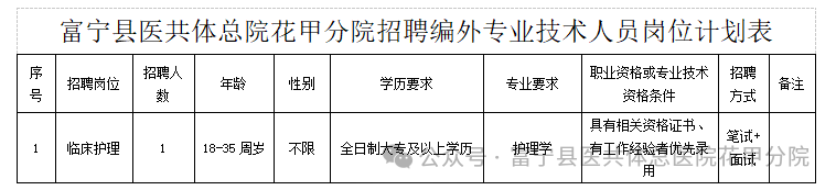 名单