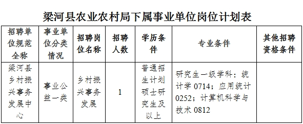 名单