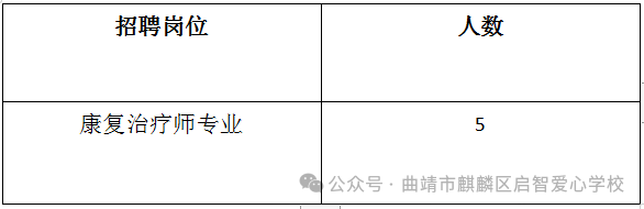 名单
