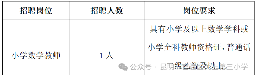 名单
