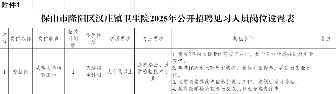 名单