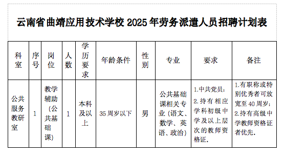 名单