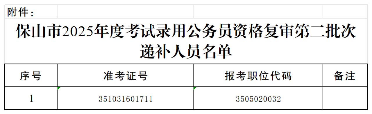 名单