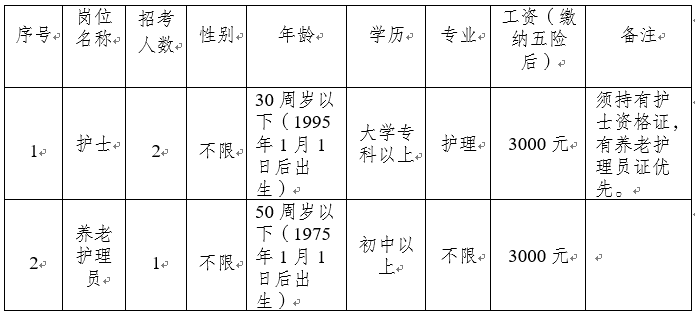 名单