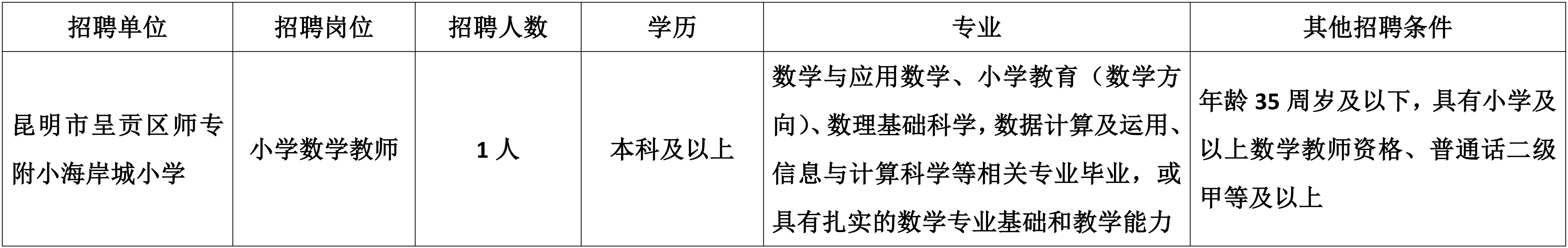名单